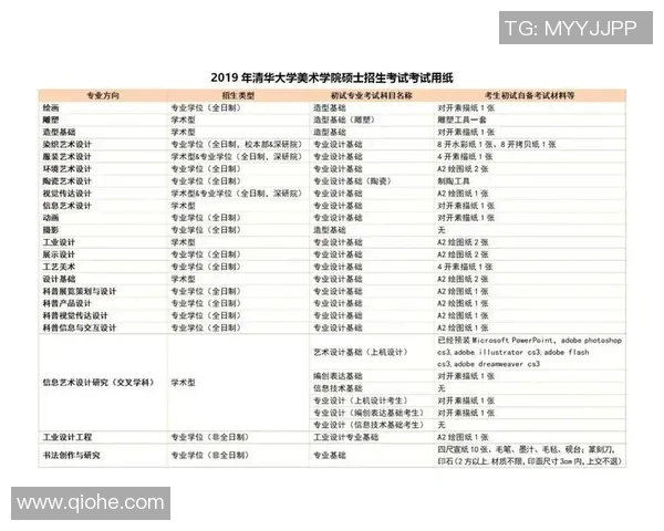 体育中考足球技巧与训练方法全面解析助力学生轻松应对考试挑战